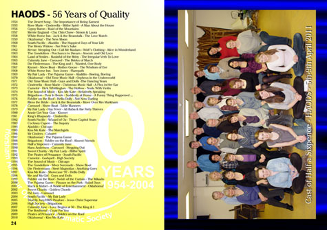 List of Shows and Cast Photo